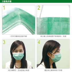 醫用與日用口罩選購指南 3M醫用口罩5個裝，10包一組的經濟之選